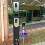 Controle de acesso